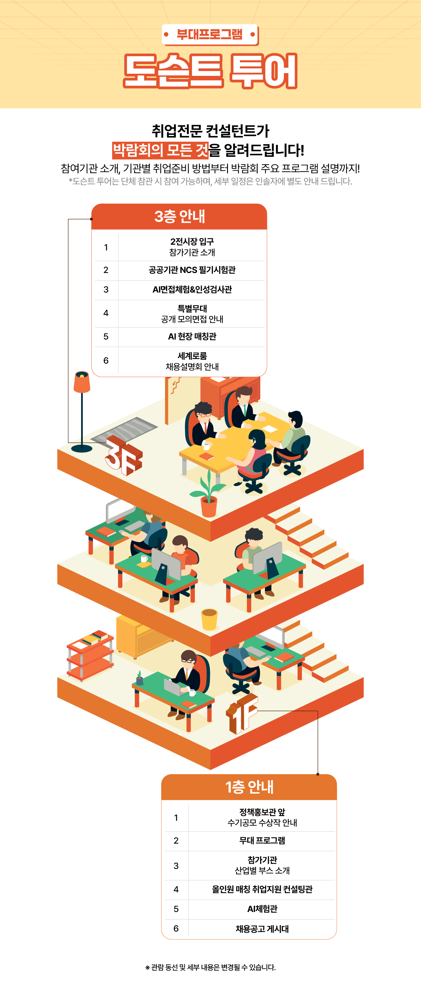 도슨트투어 내용